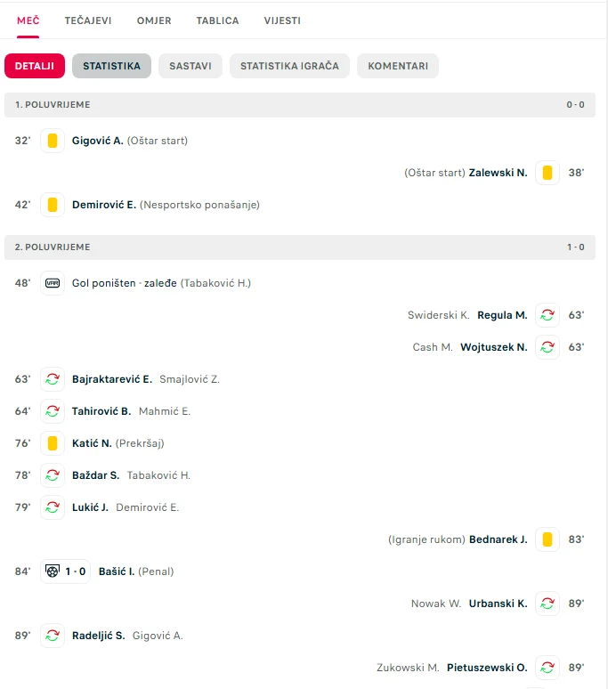 Izvje&scaron;taj rezultati.com s utakmice BiH - Poljska (Foto: Screenshot)