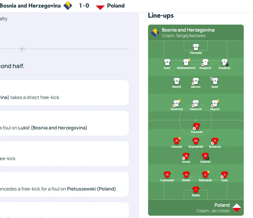 UEFA-in izvje&scaron;taj sa utakmice: Tarik Muharemović je požutio protiv Poljske (Foto: Screenshot)