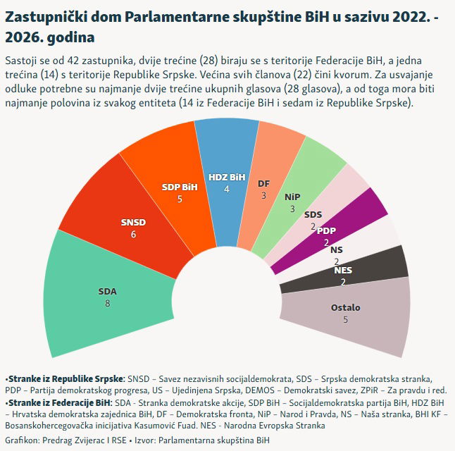 8cedb102f544c2fabe9d301c6bb56c48-parlament-7.jpg
