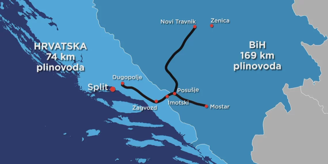 Južna plinska interkonekcija