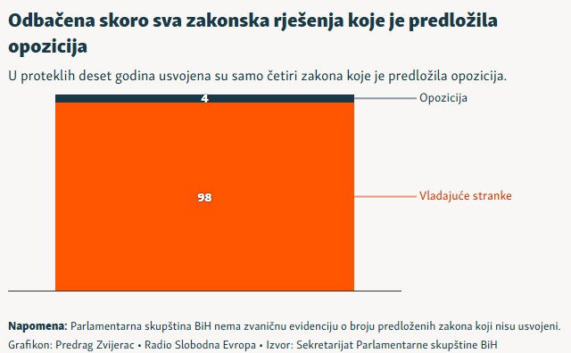 371dd048e1202e16ede8643e543a948d-parlament-4.jpg