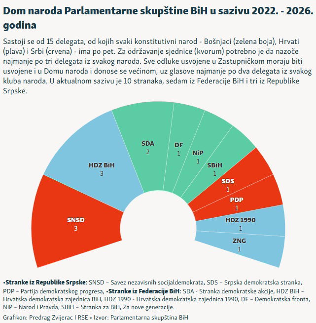 43b8de011d6d1abd3167ef61f22f57f1-parlament-8.jpg