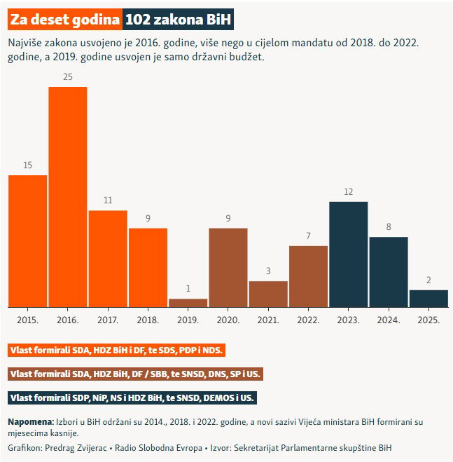 5e60dc1a3b057a38cd8884c111fa1d5c-parlament-1.jpg