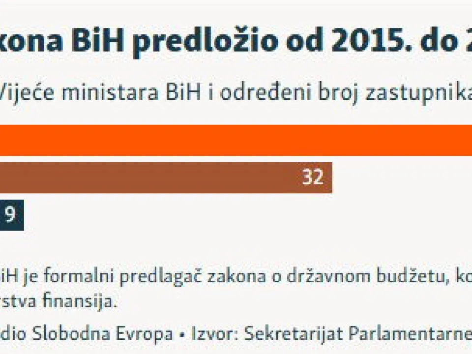 1c613011cff4ba895f7b195f5923b2bd-parlament-6.jpg 1c613011cff4ba895f7b195f5923b2bd-parlament-6.jpg