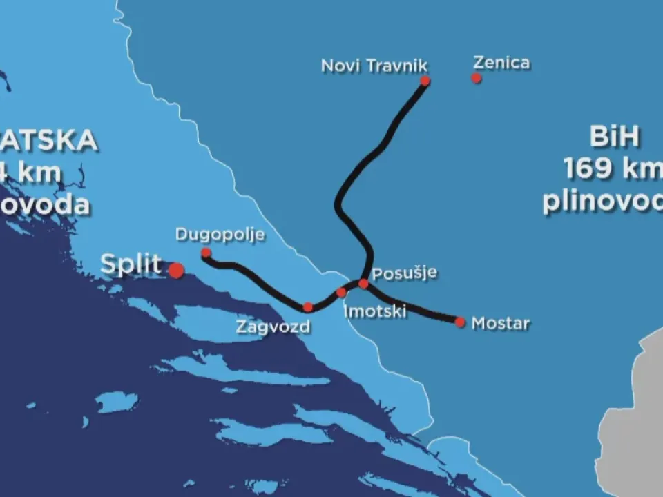 Južna plinska interkonekcija