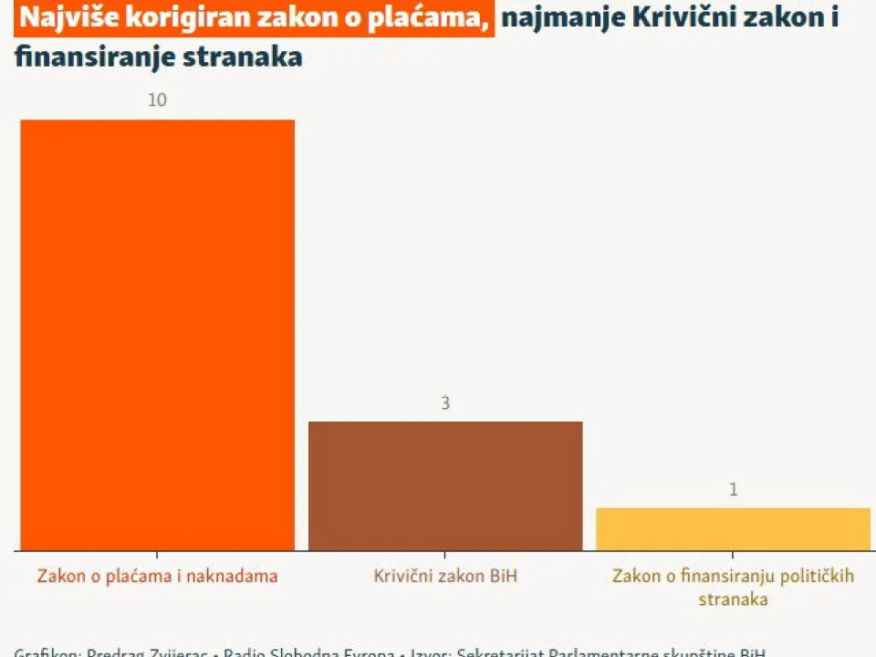 2348049345f2183a18a07ae64af950f3-parlament-3.jpg 2348049345f2183a18a07ae64af950f3-parlament-3.jpg
