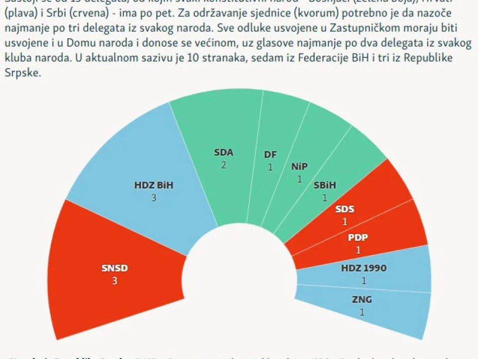 43b8de011d6d1abd3167ef61f22f57f1-parlament-8.jpg 43b8de011d6d1abd3167ef61f22f57f1-parlament-8.jpg
